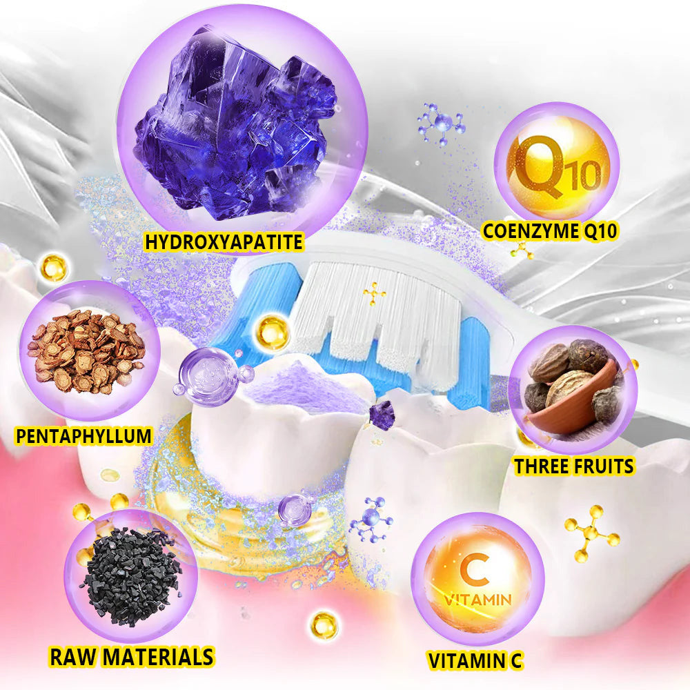 TeethRestoration Mineral Powder🦷(ADA recommended)