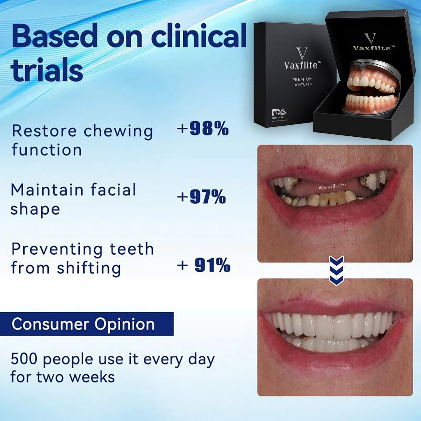 🇩🇪 Vaxflite™ – Germany Custom-Crafted Dentures for a Seamless, High-End Smile