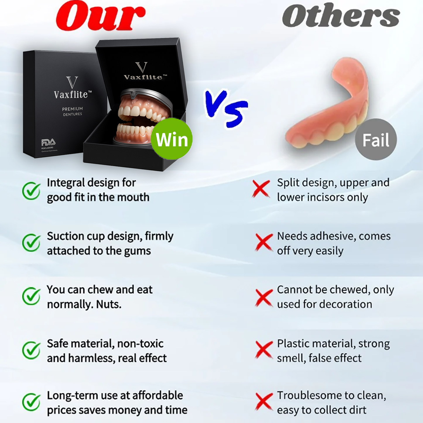 🇩🇪 Vaxflite™ – Germany Custom-Crafted Dentures for a Seamless, High-End Smile