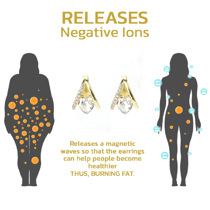 (☃️ Winter Specials – 80% OFF Today Only! ❄️)Histone™ Lymphvity MagneTherapy Germanium Earrings