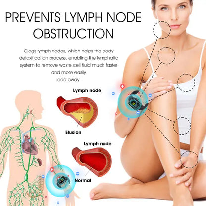 🎉🎉𝗟𝗶𝗺𝗶𝘁𝗲𝗱-𝗧𝗶𝗺𝗲 𝗦𝗽𝗲𝗰𝗶𝗮𝗹🔥𝐋𝐚𝐬𝐭 𝐝𝐚𝐲 𝐟𝐨𝐫 𝟖7% 𝐎𝐅𝐅🗽⚕️𝗨𝗹𝘁𝗿𝗮𝘀𝗼𝗻𝗶𝗰 𝗙𝗮𝘁 𝗕𝗹𝗮𝘀𝘁𝗶𝗻𝗴 ＆ 𝗙𝗮𝗿 𝗜𝗻𝗳𝗿𝗮𝗿𝗲𝗱 𝗕𝗹𝗼𝗼𝗱 𝗦𝘂𝗴𝗮𝗿 𝗕𝗮𝗹𝗮𝗻𝗰𝗶𝗻𝗴 𝗗𝗲𝘁𝗼𝘅 𝗪𝗿𝗶𝘀𝘁𝗯𝗮𝗻𝗱 - 𝗘𝗻𝗲𝗿𝗴𝘆 𝗕𝗮𝗹𝗮𝗻𝗰𝗲