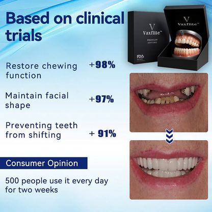 🇩🇪 Vaxflite™ – Germany Custom-Crafted Dentures for a Seamless, High-End Smile