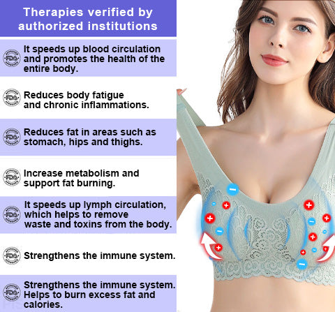 ❄️NESLEMY™ Lymphatic Detoxification and Shaping & Powerful Lifting Bra（✨ Limited time discount Last 30 minutes）